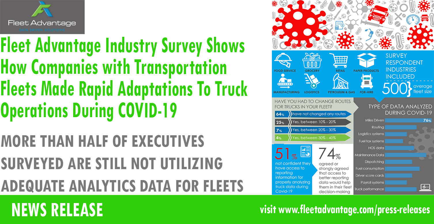 Fleet Advantage Industry Survey Shows How Companies with Transportation Fleets Made Rapid Adaptations To Truck Operations During COVID-19