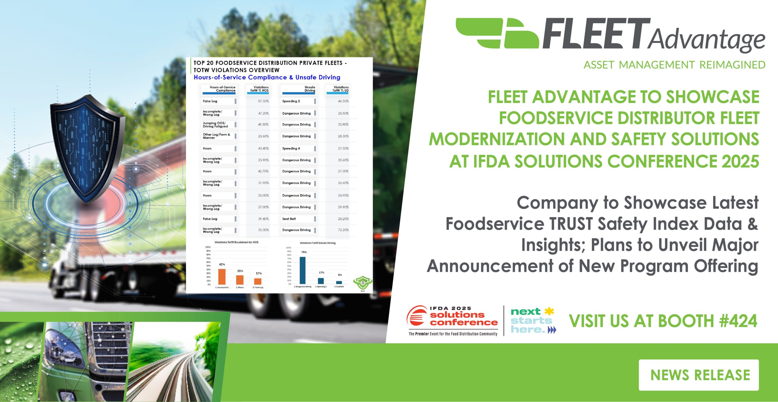 FLEET ADVANTAGE TO SHOWCASE FOODSERVICE DISTRIBUTOR FLEET MODERNIZATION AND SAFETY SOLUTIONS AT IFDA SOLUTIONS CONFERENCE 2025