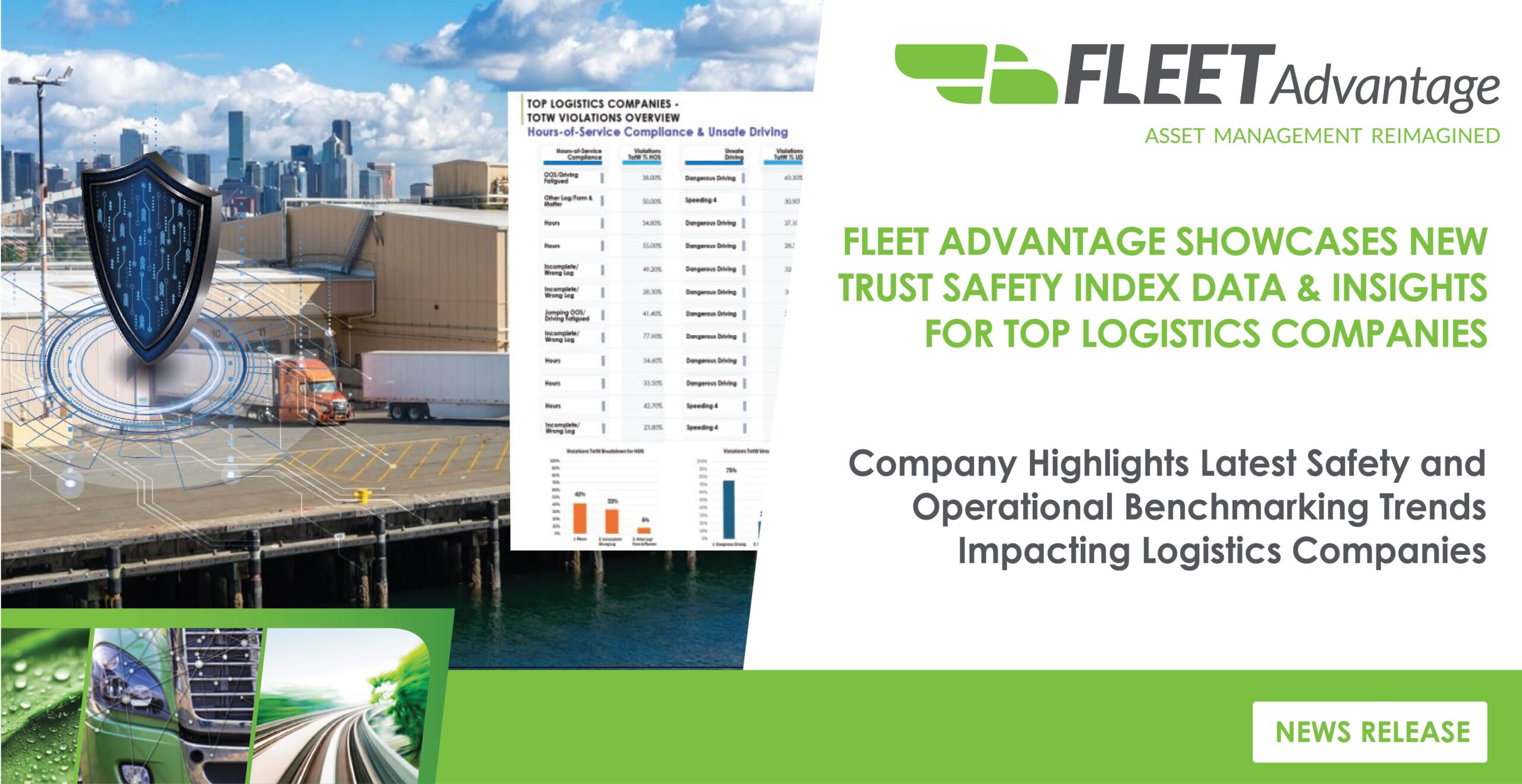 FLEET ADVANTAGE SHOWCASES NEW TRUST SAFETY INDEX DATA & INSIGHTS FOR TOP LOGISTICS COMPANIES